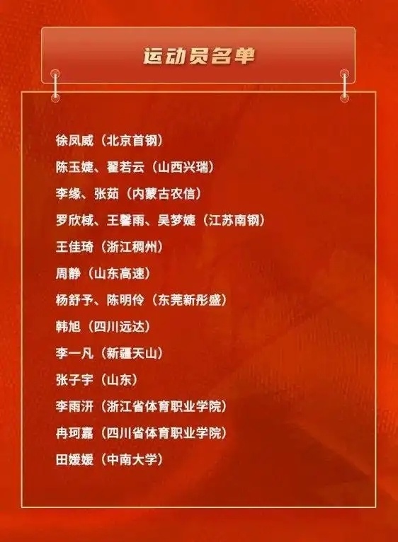 qNIV, 输球了