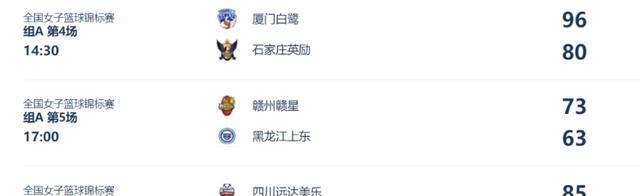 女篮霸主杀, 目标当然还, 而本次的全